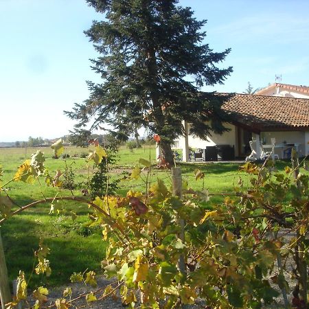 Location Gite 4 Personnes Mazeres - La Petite Maison Exterior foto